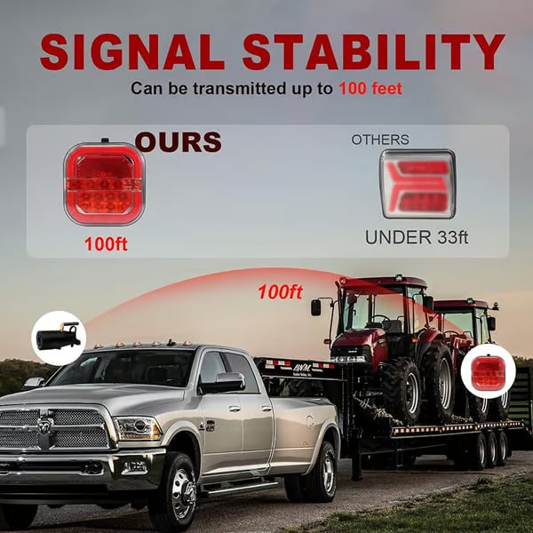 ✨Wireless Trailer Lights